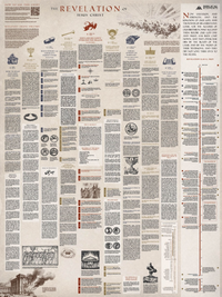 Thumbnail for PRE-ORDER Revelation Historical Timeline